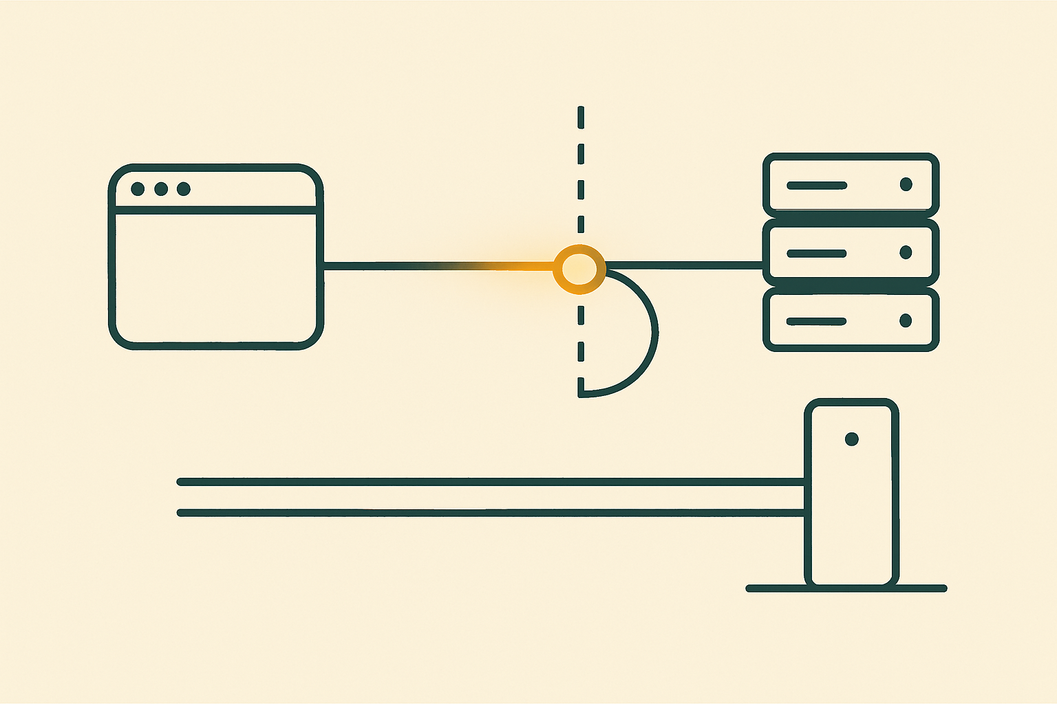 A persistent connection between a browser and a server broken at a timer boundary with a reconnect loop, beside an uninterrupted dedicated line, ShipGarden, 2026